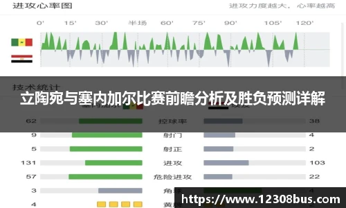 立陶宛与塞内加尔比赛前瞻分析及胜负预测详解