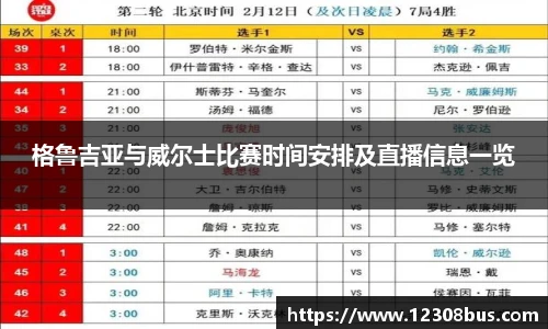 格鲁吉亚与威尔士比赛时间安排及直播信息一览