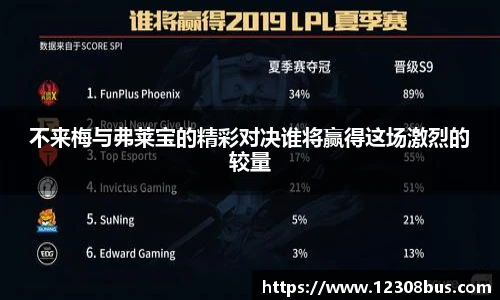 不来梅与弗莱宝的精彩对决谁将赢得这场激烈的较量